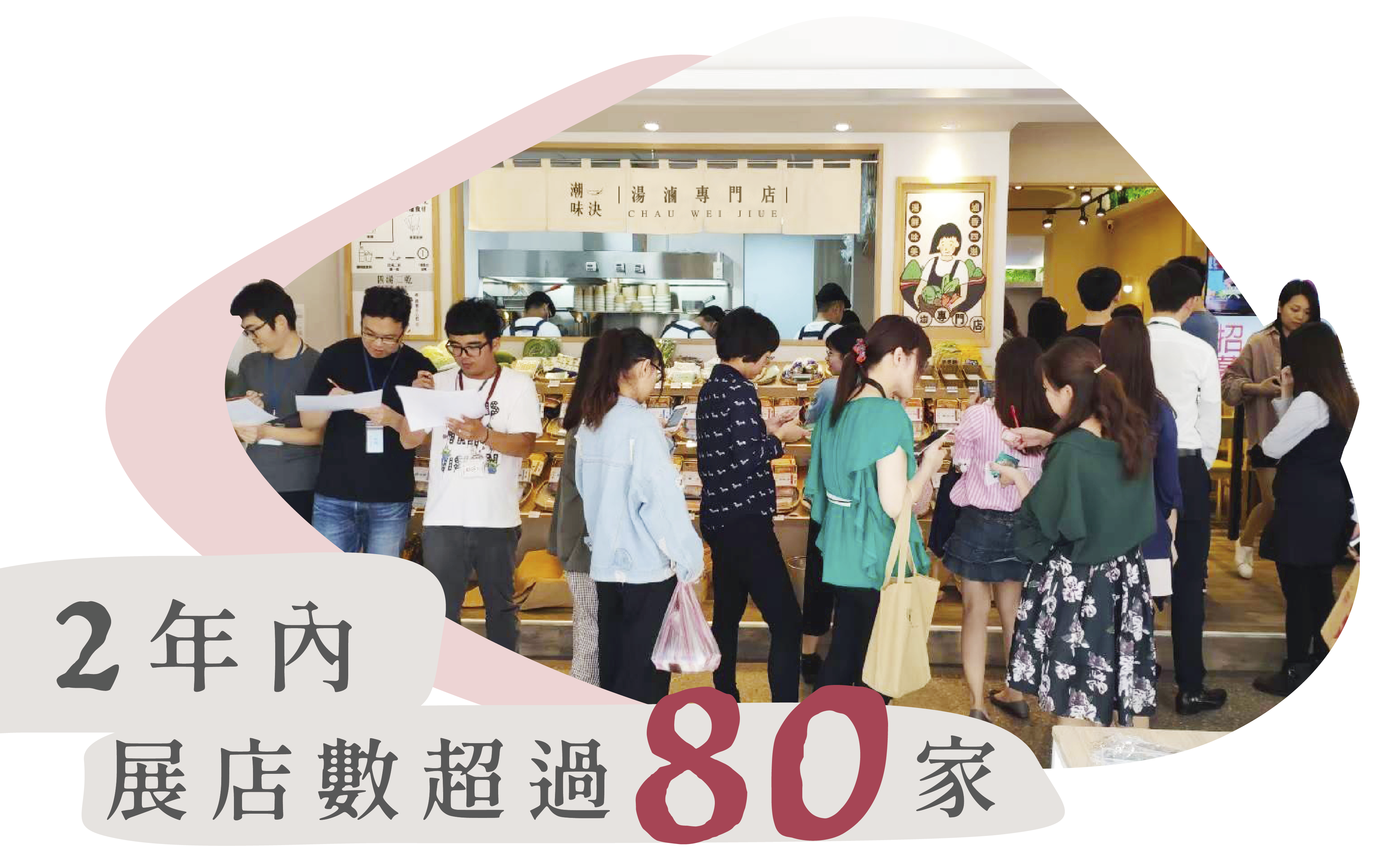 潮味決 創業加盟專案 門市據點