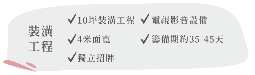 潮味決 滷味創業加盟 專案 裝潢工程包含項目